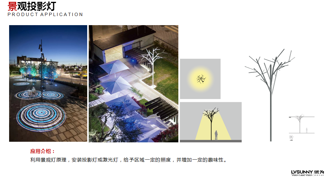 景觀(guān)投影燈